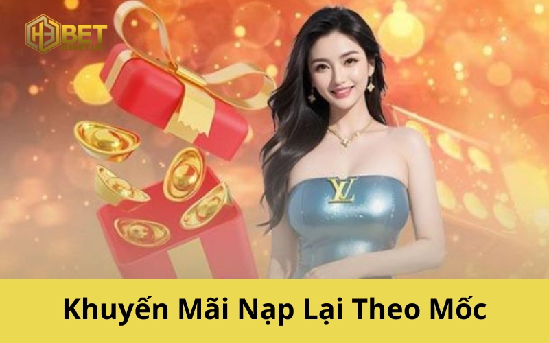 Khuyến Mãi Nạp Lại Theo Mốc
